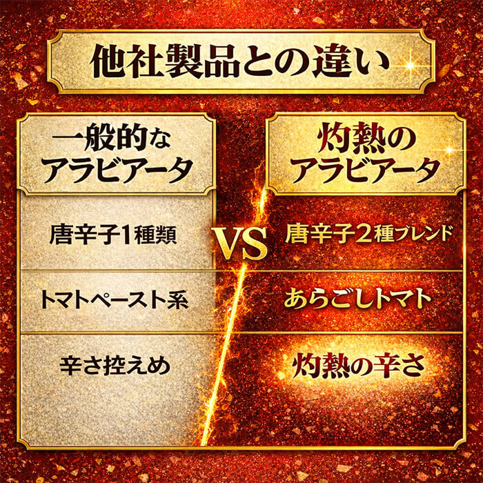 社長に内緒で2種類の唐辛子で辛くした灼熱のアラビアータ [1個]