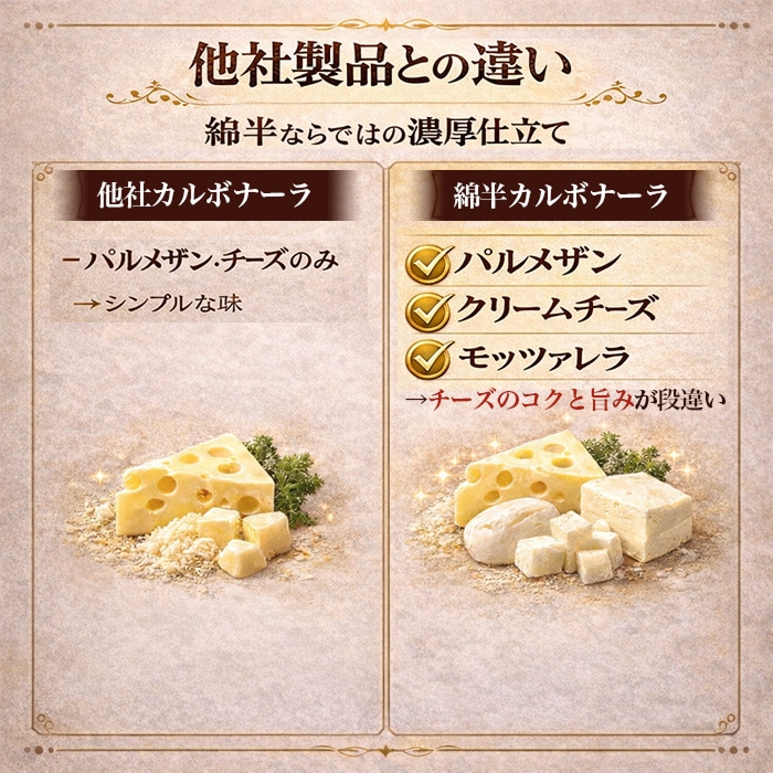 [まとめ買い]【4個セット】社長に内緒でたっぷりチーズで濃くしたカルボナーラ