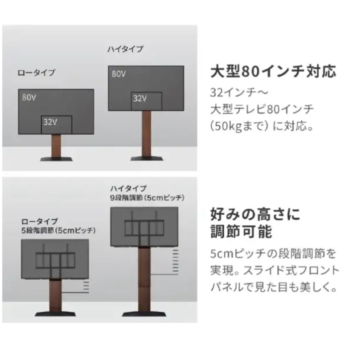 テレビスタンド WALL V3 WLTVB5W19 サテンブラックベース ロータイプ 32～80インチ対応 [取寄商品]