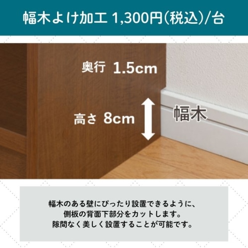 [直送商品]幅木よけ加工