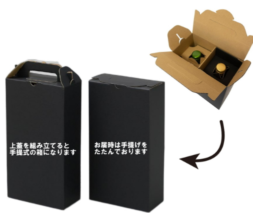 ギフトボックスご利用について